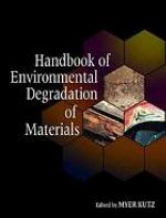 Handbook of Environmental Degradation of Materials