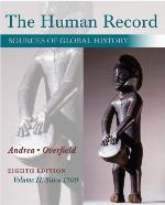 The Human Record