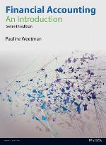 Financial and Management Accounting