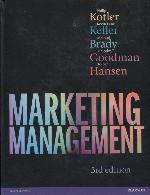 Marketing Management