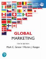 Global marketing