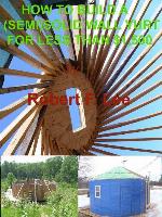 How to Build a (Semi) Solid Yurt For Under $1,500