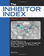 The Inhibitor Index