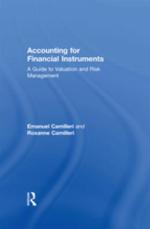 Accounting for Financial Instruments