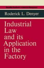 Industrial Law and Its Applications in the Factory