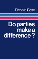Do Parties Make a Difference?