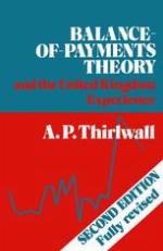 Balance-Of-Payments Theory and the United Kingdom Experience