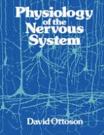 Physiology of the nervous system.