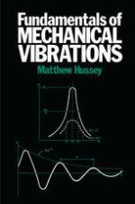 Fundamentals of mechanical vibrations