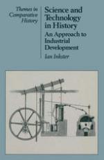 Science and technology in history.