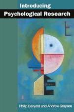 Introducing Psychological Research : Sixty Studies That Shape Psychology.