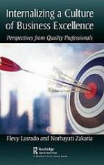 Internalizing a Culture of Business Excellence