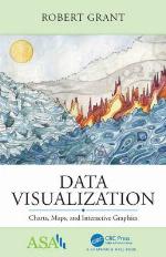 Data Visualization