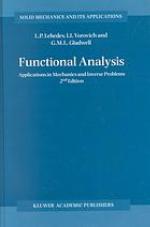 Functional Analysis