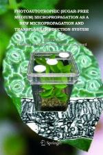 Photoautotrophic (Sugarfree Medium) Micropropagation as a New Micropropagation and Transplant Production System