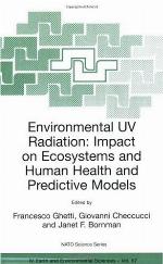 Environmental UV Radiation