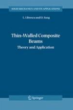 Thinwalled Composite Beams