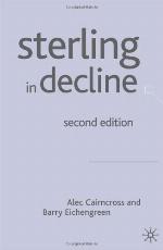 Sterling in Decline
