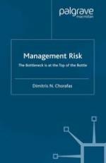 Management Risk
