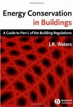 Energy Conservation in Buildings