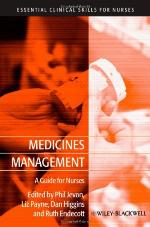 Medicines Management