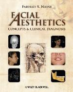Facial Aesthetics