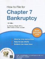 How to File for Chapter 7 Bankruptcy 