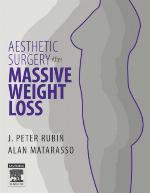 Aesthetic Surgery After Massive Weight Loss