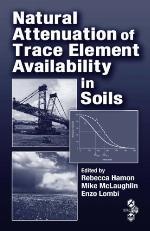 Natural attenuation of trace element availability in soils