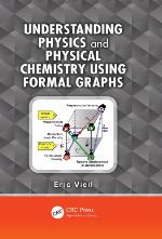 Understanding Physics and Physical Chemistry Using Formal Graphs.