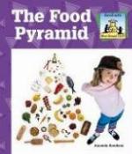 The food pyramid