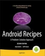 Android Recipes