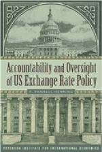 Accountability and Oversight of Us Exchange Rate Policy