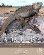 Cyclura