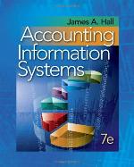 Accounting Information Systems