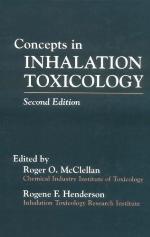 Concepts in inhalation toxicology