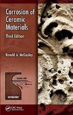 Corrosion of Ceramic Materials