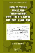 Surface Tension and Related Thermodynamic Quantities of Aqueous Electrolyte Solutions