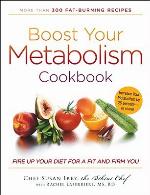 Boost Your Metabolism Cookbook