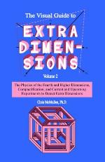 The Visual Guide To Extra Dimensions