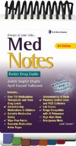 Med Notes