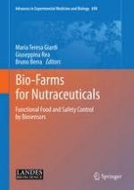 Biofarms for Nutraceuticals