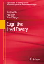 Cognitive Load Theory