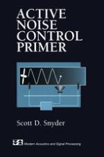 Active noise control primer