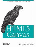 Html5 Canvas