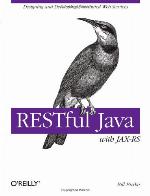 RESTful Java with JAX-RS
