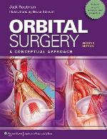 Orbital Surgery