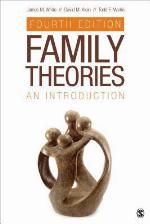 Family Theories