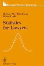 Statistics for lawyers
