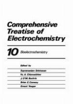 Bioelectrochemistry